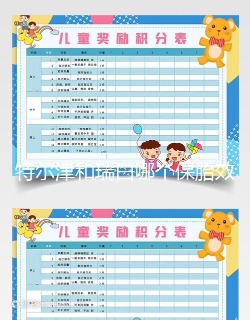 特爾津和瑞白哪個保胎效果好戳，看看二者區別就知道