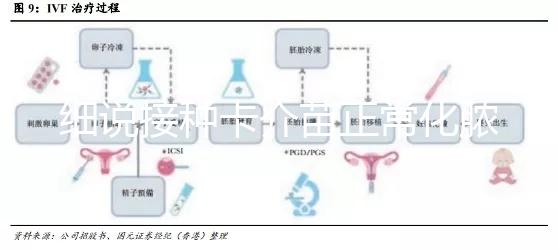 細說接種卡介苗正常化膿過程,做好日常護理謹防感染