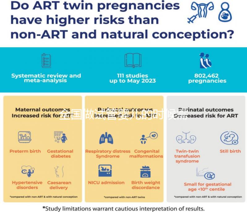 全國做試管嬰兒的時候需要結婚證嗎？