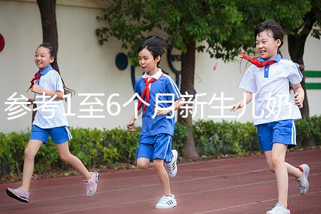 參考1至6個月新生兒奶量標準表，正確喂養一步到位