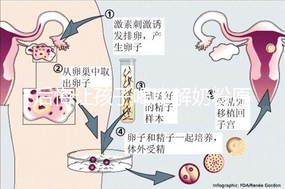 后悔讓孩子喝水解奶粉原因找到了，長期食用對寶寶影響大