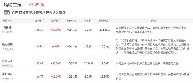 聽(tīng)說(shuō)三維彩超看男女有訣竅,到底準(zhǔn)不準(zhǔn)還是寶寶說(shuō)了算