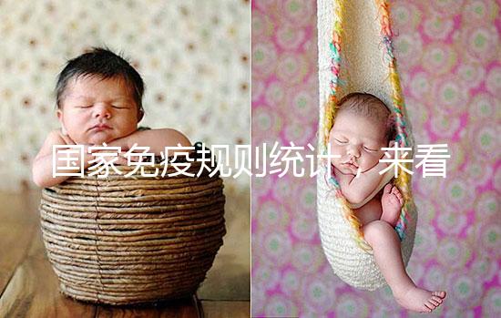 國家免疫規(guī)則統(tǒng)計，來看看二類水痘疫苗寶寶有必要打嗎