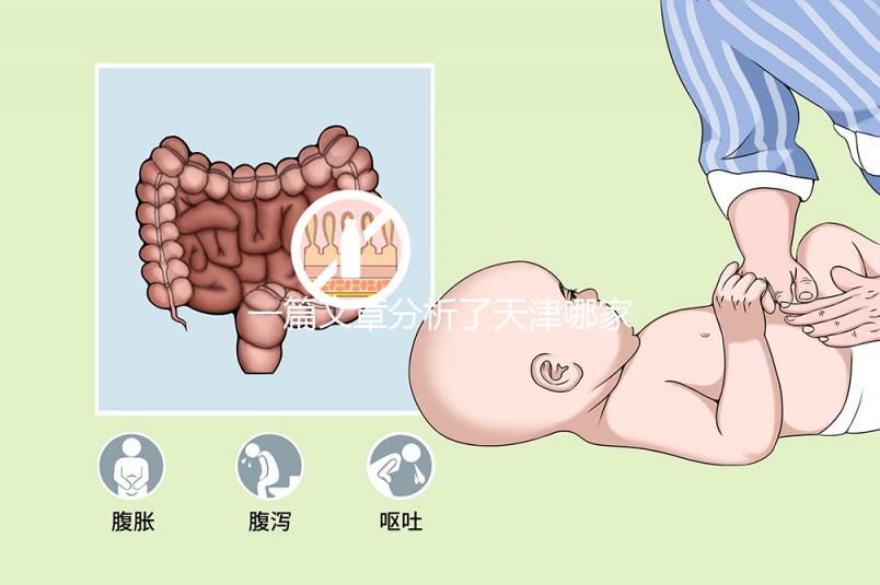 一篇文章分析了天津哪家醫院有孩子如果你想找到便宜的，就點這個