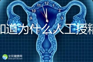 想知道為什么人工授精更畸形,高概率真的提到了嗎?