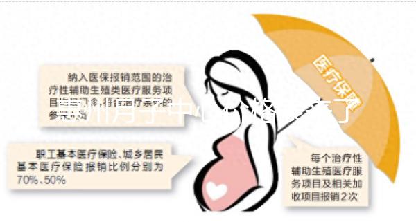 惠州月子中心價格表來了，2024惠陽哪個好，套餐多早知道