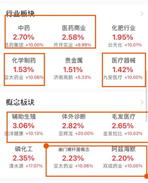 沒有結婚證可以做試管嗎?