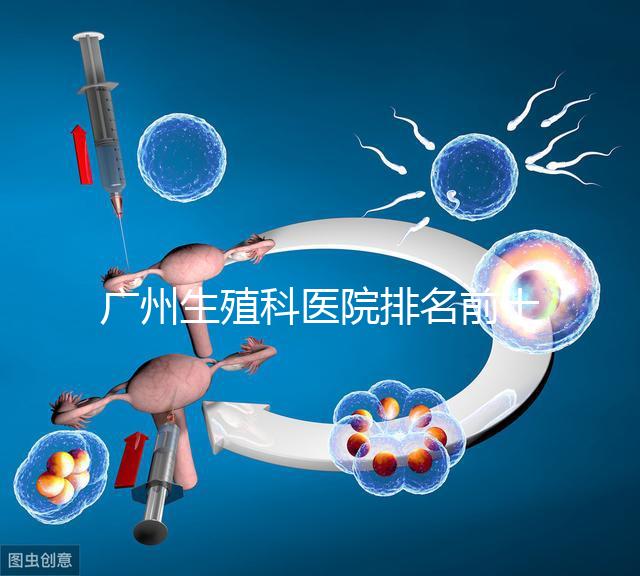 廣州生殖科醫(yī)院排名前十，中山六院不止一家