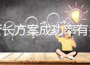 試管長(zhǎng)方案成功率有多高?國(guó)內(nèi)臨床活產(chǎn)率30%起