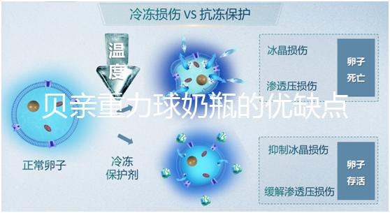 貝親重力球奶瓶的優缺點分析，吸管帶與不帶重力球區別不小