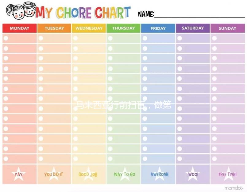 馬來(lái)西亞行前掃盲,做第三代試管嬰兒生男孩全程自助攻略