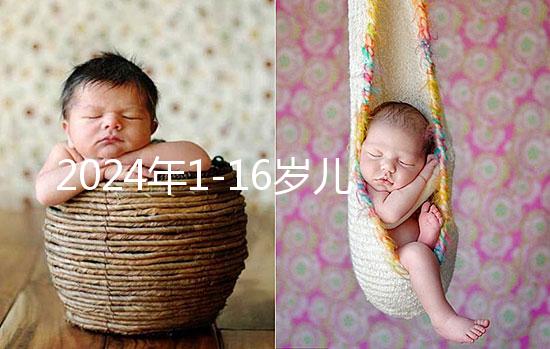 2024年1-16歲兒童身高體重標準表，不快速對比測量